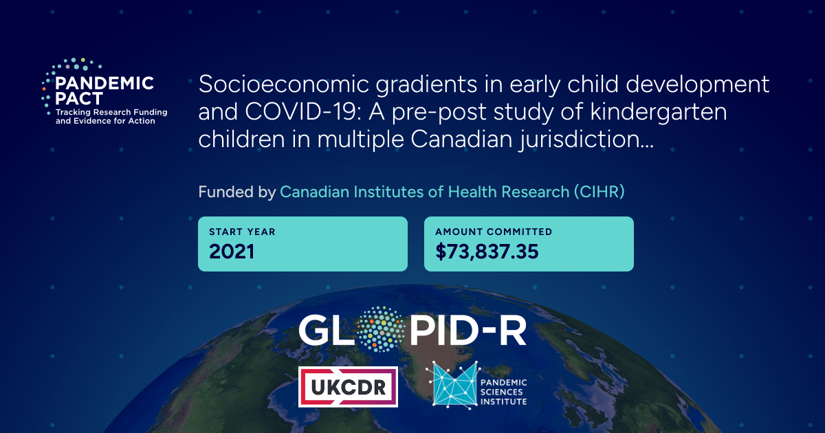 Socioeconomic gradients in early child development and COVID-19: A pre ...